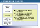 직장인의 경쟁력 강화방법 - 이렇게 하면 성공한다- 27페이지