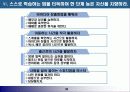 직장인의 경쟁력 강화방법 - 이렇게 하면 성공한다- 30페이지