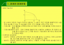 경제학개론 2페이지