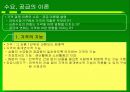 경제학개론 3페이지
