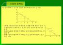 경제학개론 13페이지
