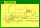 경제학개론 14페이지