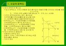 경제학개론 15페이지