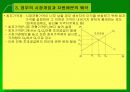경제학개론 20페이지