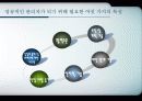 21세기 리더십 패러다임 18페이지