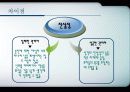 21세기 리더십 패러다임 26페이지