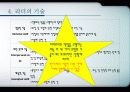 21세기 리더십 패러다임 47페이지