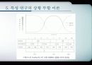 21세기 리더십 패러다임 62페이지