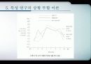 21세기 리더십 패러다임 63페이지