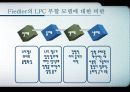 21세기 리더십 패러다임 64페이지