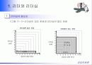 경영지휘론 동기부여 리더십 3페이지