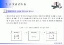 경영지휘론 동기부여 리더십 5페이지