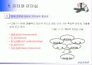 경영지휘론 동기부여 리더십 6페이지