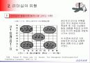 경영지휘론 동기부여 리더십 9페이지