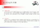 경영지휘론 동기부여 리더십 13페이지