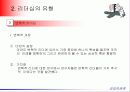 경영지휘론 동기부여 리더십 14페이지
