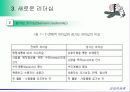 경영지휘론 동기부여 리더십 21페이지