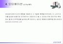 경영지휘론 동기부여 리더십 29페이지