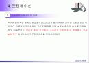 경영지휘론 동기부여 리더십 30페이지