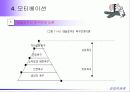 경영지휘론 동기부여 리더십 31페이지