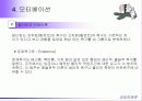경영지휘론 동기부여 리더십 32페이지