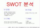 경영발표레포트 12페이지