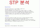 경영발표레포트 13페이지