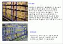 경영발표레포트 18페이지