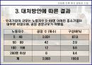 경영마케팅(한국경제와 한국기업 이렇게 성장하였습니다.) 16페이지