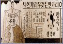 경영마케팅(한국경제와 한국기업 이렇게 성장하였습니다.) 20페이지