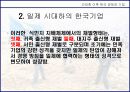 경영마케팅(한국경제와 한국기업 이렇게 성장하였습니다.) 23페이지