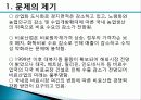 비료산업의 현황과 개선방안 4페이지