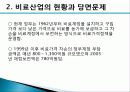 비료산업의 현황과 개선방안 12페이지