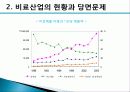 비료산업의 현황과 개선방안 31페이지