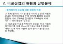 비료산업의 현황과 개선방안 32페이지