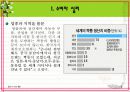 명품 소비자피해 5페이지