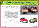 명품 소비자피해 14페이지