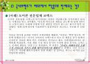 명품 소비자피해 15페이지