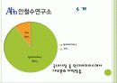 안철수연구소최종 7페이지