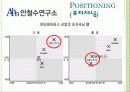 안철수연구소최종 16페이지