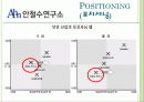 안철수연구소최종 17페이지