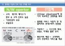 플랫폼 천하평정을 향한 구글·애플·MS의 야망 32페이지