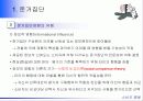 준거집단과 가족 8페이지