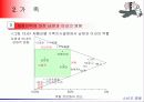 준거집단과 가족 17페이지