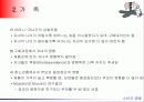 준거집단과 가족 22페이지