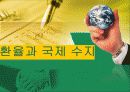 환율과국제수지(통합) 1페이지