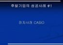후발기업의 전략과 성공사례 8페이지