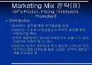 후발기업의 전략과 성공사례 17페이지