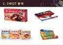 ChoKo Holic 6페이지