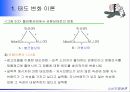 태도의 형성과 변화 5페이지